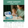 WIBOND Breast Milk Cooler Travel Bag, Real-Time Temperature Display, Holds