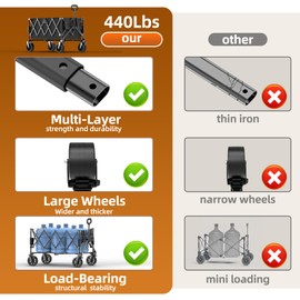 Ajvvf 440lbs Collapsible Wagon Cart with Wheels, Large Capacity Wagons Carts Foldable, Heavy Duty Folding Utility Wagon with Side Pockets, Grocery Wagon for Beach, Camping, Sports, Transport, Black