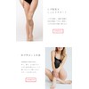 Dr.Medina (ドクターメディナ) 膝サポーター 2枚入り 膝 サポーター ひざ 女性 女性用 左右兼用