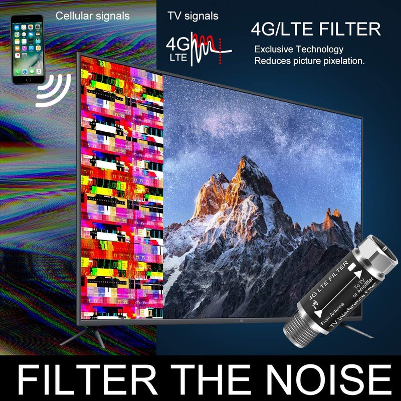 LTE Filter for TV Antenna,Filters 4G 5G LTE Signal Reduces