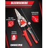 Diggers Tools Metal Snip Set – 2-Piece Professional Sheet Metal