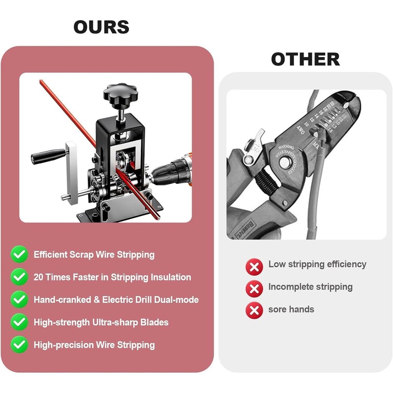 Automatic Copper Wire Stripper Machine, Pelador de Cable Electrico, Drill