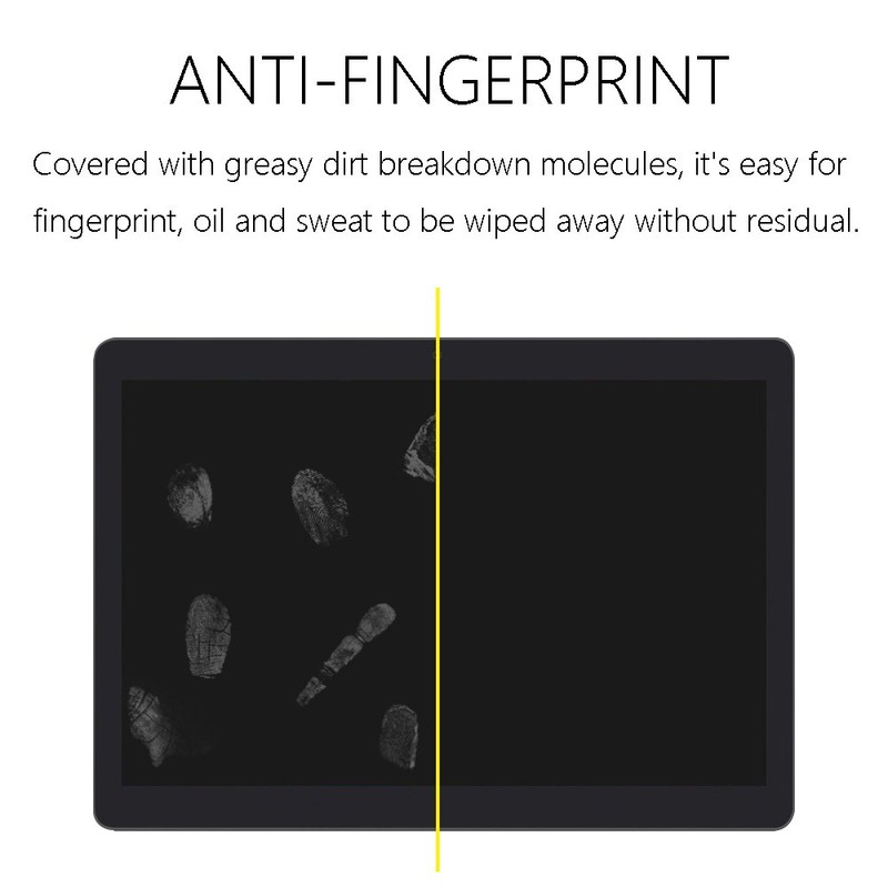 Transwon Screen Protector (2 PCS), Tempered Glass, 9H Hardness, 8''