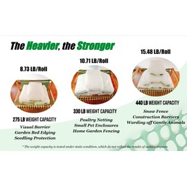 PotatoLife Plastic Mesh Fence Safety Fence, 4'x100' Roll with 100 Zip Ties, Resuable Temporary Netting for Garden Fencing, Construction, Snow Fencing, Animal Barrier, Poultry, Deer, Patio, Green