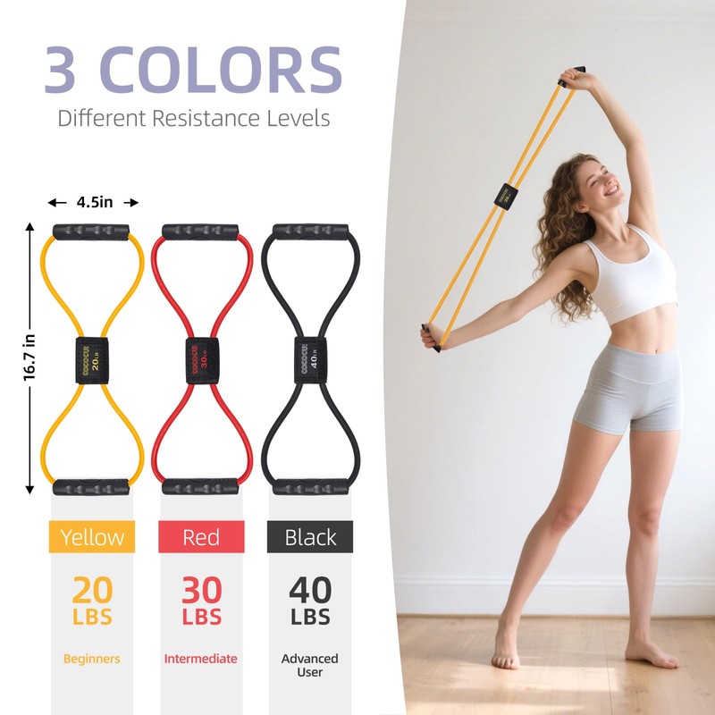 Figure 8 Resistance Bands with Handles for Women Men, Exercise