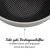 GSW Inoxxa Black Sauté Pan, Small Stainless Steel Pan, Coated