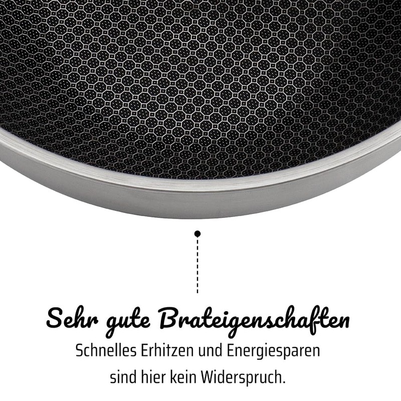 GSW Inoxxa Black Sauté Pan, Small Stainless Steel Pan, Coated