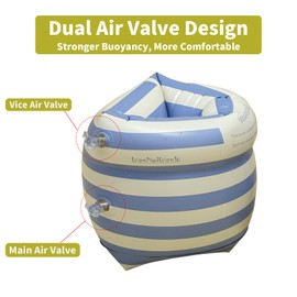 4PCS Inflatable Swim Arm Bands with Air Pump, Swimming Sleeves Arm Rings Tube Armlets Roll Up Arm Bands for Kids Toddlers and Adults(Blue and Green)