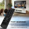 Insignia TV Remote Control Replacement,Universal Remote for Insignia TV