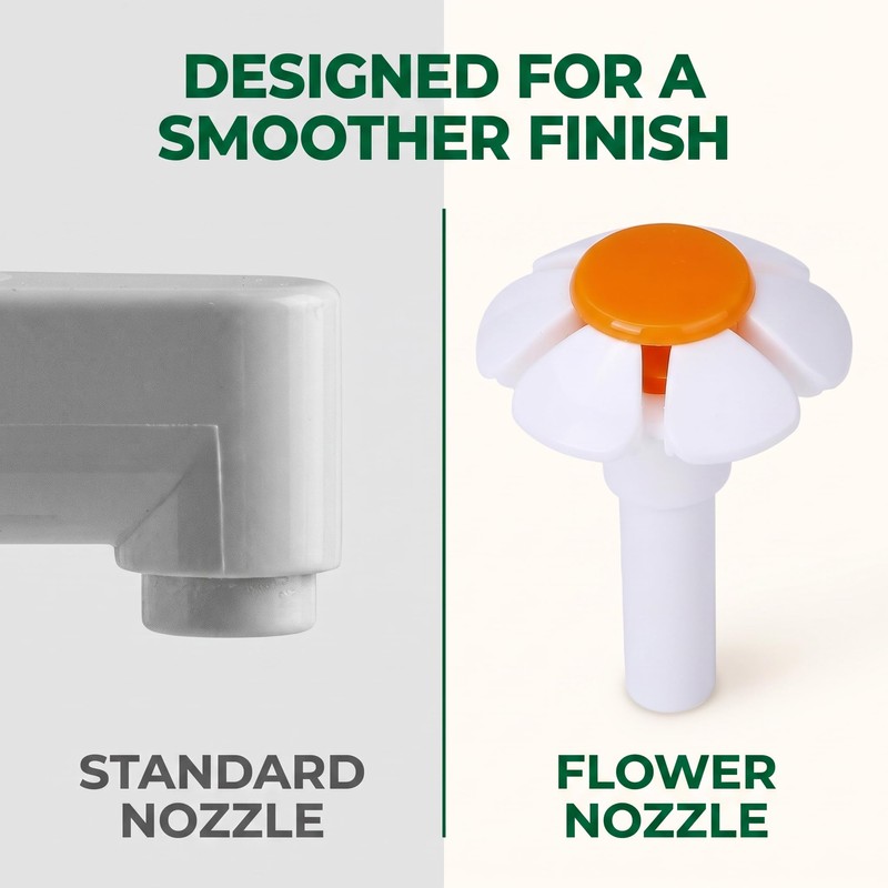 2PCS Cat Fountain Replacement Flower Nozzle Head for Round Cubic
