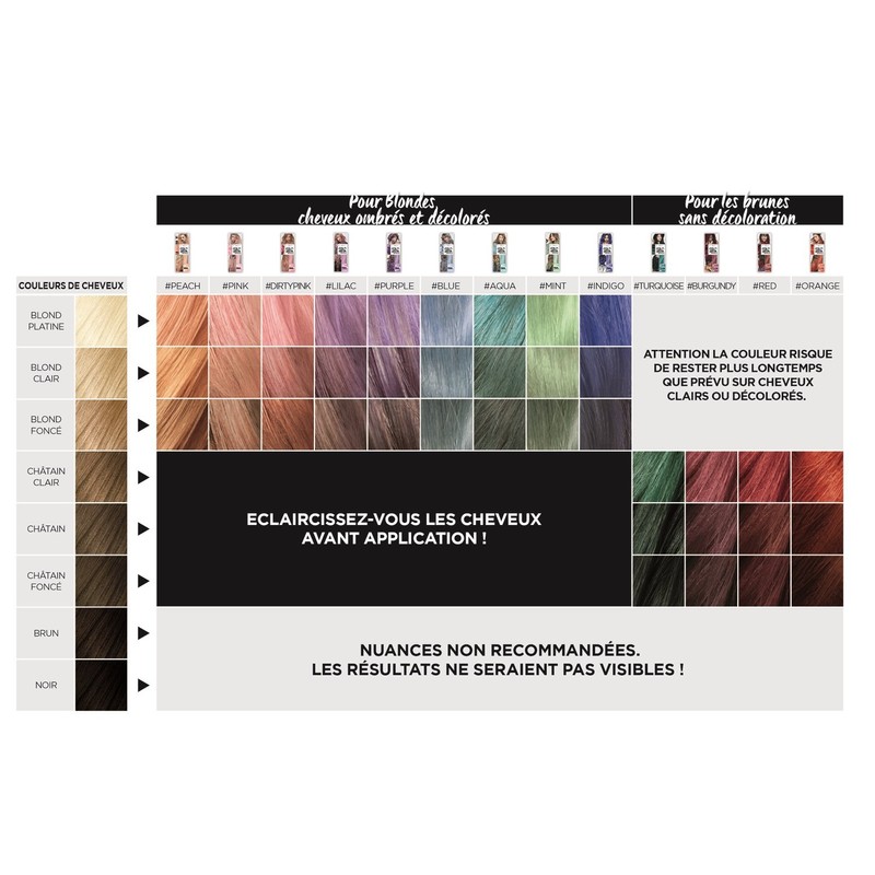 Colorista Paint Permanent Hair Colour - Copper Blonde (Pack of