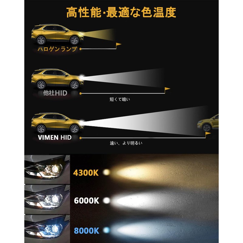 Vimen D4S HID Bulbs, Car Headlights, D4C Universal, Genuine Replacement,