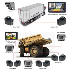 Radar Sensor Holder for RAV-R Active Radar Distance Warning System RUR1W31 CARGUARD Systems