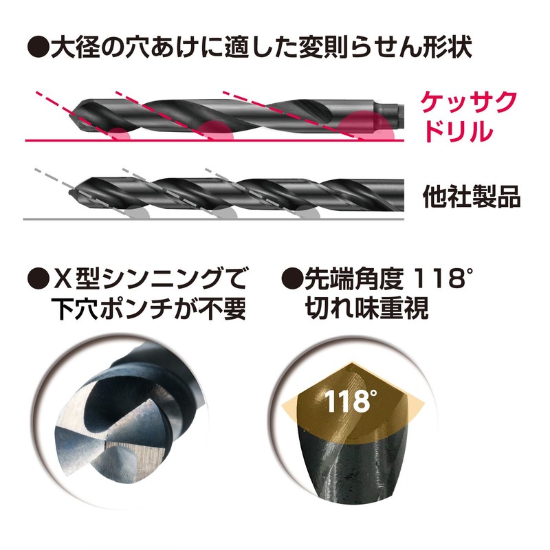 Vessel, Drill Bits, Master-crafted Drill, Large Bore Size, For Iron-working
