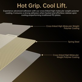 BIQU Designer Series Panda Build Plate for Bambu-Lab P1P/P1S/X1C/X1E/A1 [Honeycomb + Houndstooth] 257x257mm 3D Printers Spring Steel Removable Surface Platform