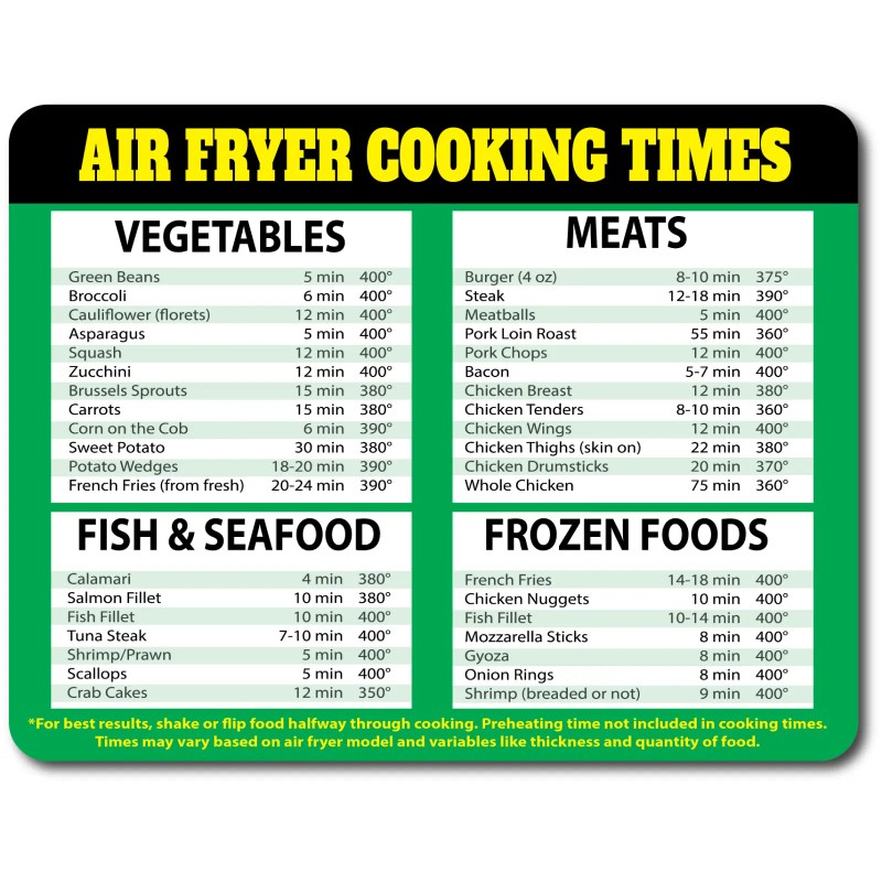 Kitchen AIR FRYER COOKING TIMES CHEAT SHEET KITCHEN GREAT GIFT