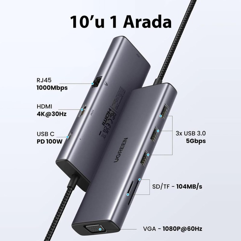 UGREEN USB-C 9-in-1 Hub with 4K HDMI