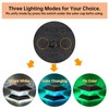 HUYIENO Solar Post Cap Lights Outdoor LED Lighting Deck Fence