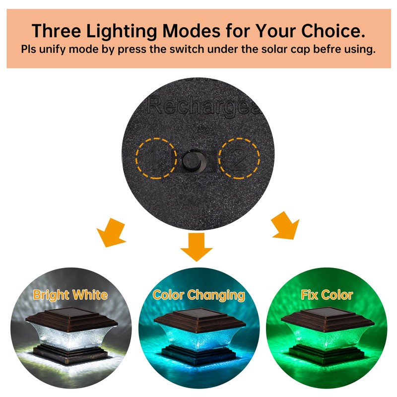 HUYIENO Solar Post Cap Lights Outdoor LED Lighting Deck Fence