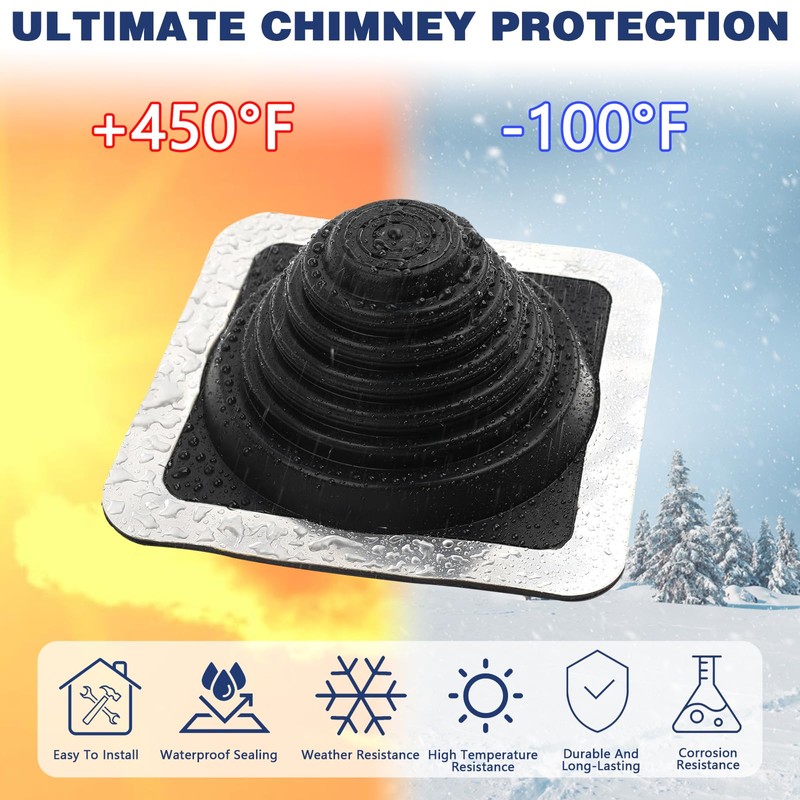 2 Pack Metal Roof Vent Boot, Flexible Pipe Flashing Boot