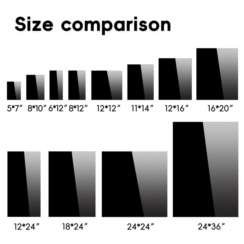 2 Pieces 5" x 7", 1/8"(3mm) Thick Black Acrylic Sheet