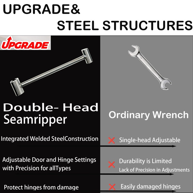 JQHUJNY Door Hinge Gap Adjusting Wrench Tool, Upgraded Rolled Steel