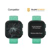 Supershieldz (2 Pack) Designed for Garmin Bounce Tempered Glass Screen