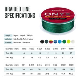Piscifun Onyx Braided Fishing Line Advanced Superline Braid Lines 150Yd 20lb Black