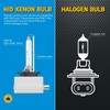 Sinoparcel D1S/D1R Xenon HID Headlight Bulb - 10000K 35W High