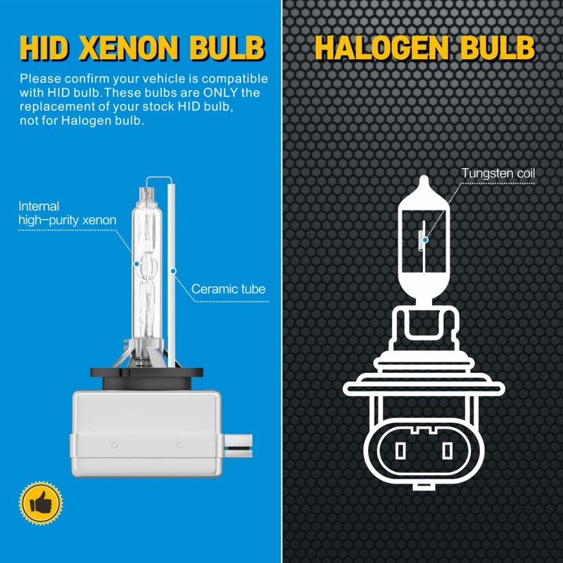 Sinoparcel D1S/D1R Xenon HID Headlight Bulb - 10000K 35W High
