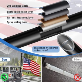 Truck Flag Pole with Hitch Holder – 6FT Heavy Duty Flagpole Kit for 2" Tow Hitch, Dual Angle Mount, Windproof Sleeve for Trucks, Jeep,Trailer – for Tailgating,Parades,Off-Road Flag Display