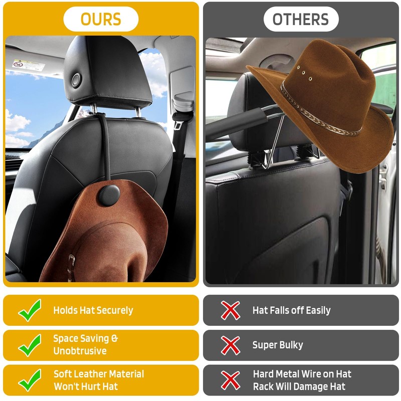 LANVRION Cowboy Hat Holder for Truck, Magnetic Hat Clip Leather