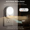 L LOHAS LED Plug in Night Light with Motion Sensor