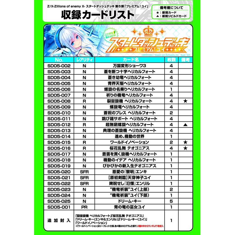 Z/X -Zillions of enemy X-Start Dash Deck Vol. 5 Premium!