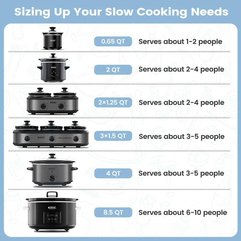 KOOC Triple Slow Cooker Buffet Server and Food Warmer 3x1.5