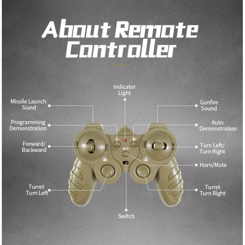JJRC Tanque De Control Remoto Combate Rc Detallado Inteligente