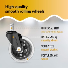 Rollerblade Office Chair Wheels, Set of 5 Replacement Casters for Desk and Gaming Chairs, Safe for Hardwood Floors, Tile, Laminate & Carpet, Support Up to 650 LBS, Easy Install, Universal Fit, Clear