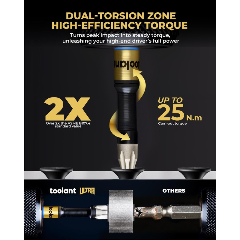toolant T25 2" Impact Torx Bits, 1/4" Hex, S2 Steel,