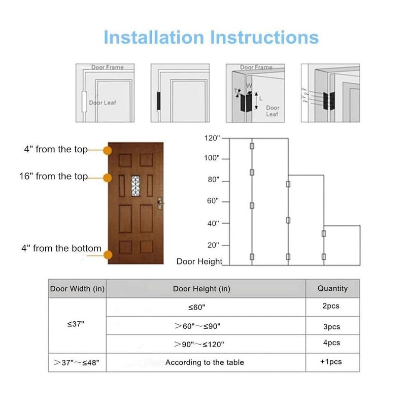 VOLUKA 6 Pack Non-Mortise Door Hinges - Easy to Install,
