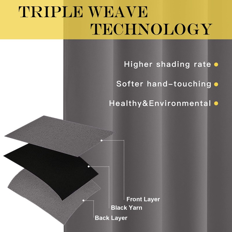 NICETOWN Blackout Bedroom Curtain 63 inch Long - Grommet Room