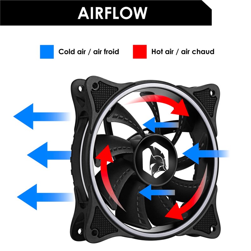 EMPIRE GAMING PC Case Fan Gamer 120 mm - High
