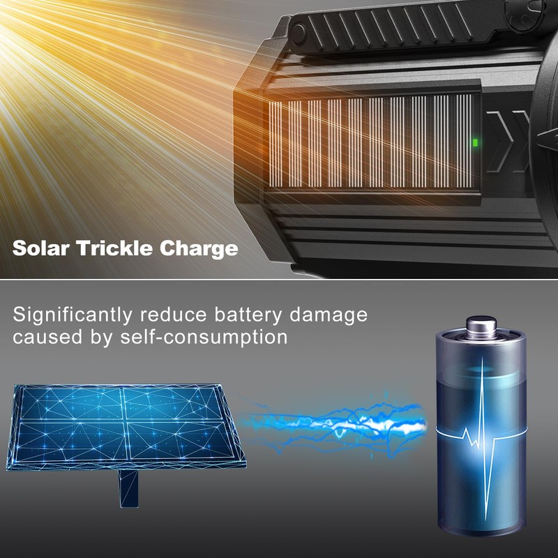 YIERBLUE Solar Power&Rechargeable Spotlight Floodlight Combo 2200,000 Lumen