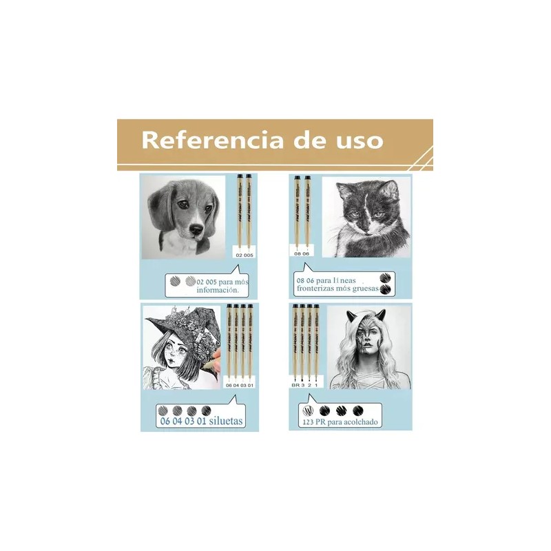 Estilografos Fineliner Lettering Manga Bosquejo 12pcs