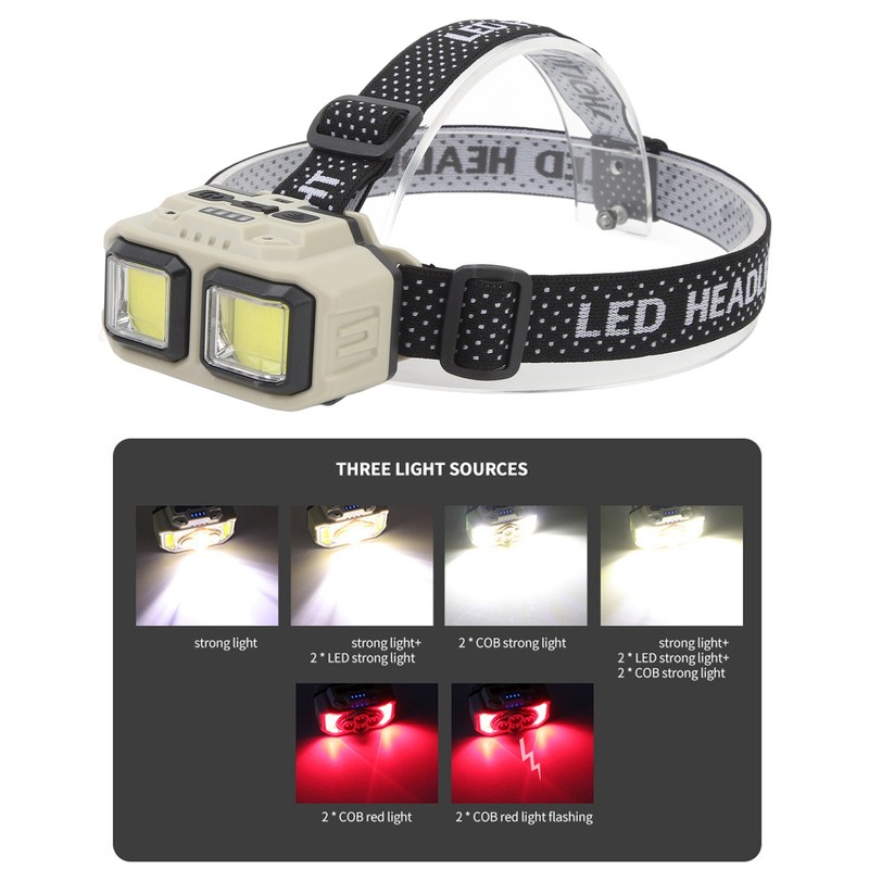 Rechargeable LED Headlamp Motion Sensor USB Charging Multifunction COB Headlamp