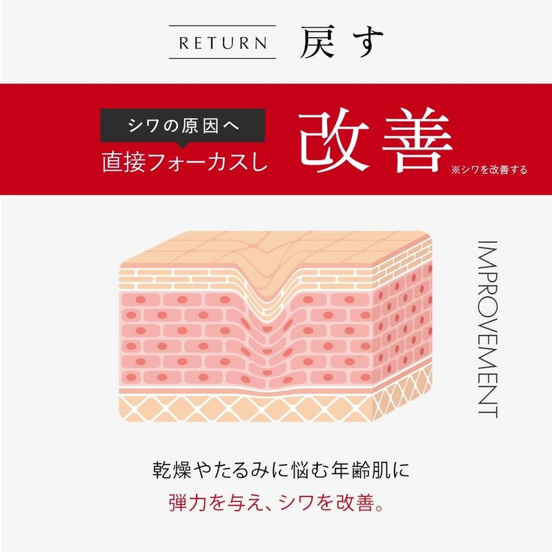 【MEGUMI Development】Aurelie (オレリー) Wrinkle Repair Boost Lotion Toner Skincare