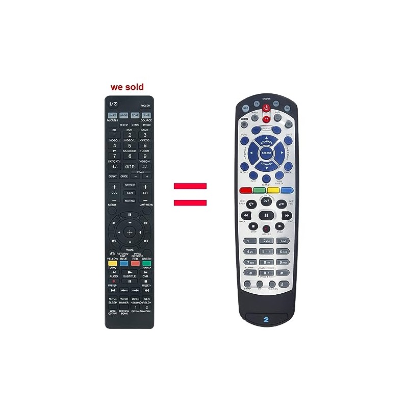 Allimity New 21.1 Replacement IR UHF Remote Control fit for