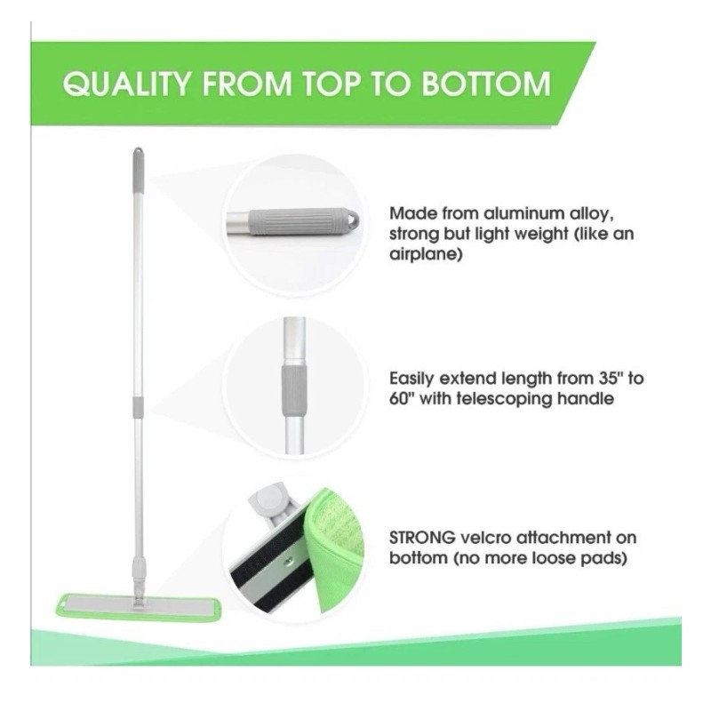 Turbo Mop 18” Turbo Mop Microfiber Mop for Tile &
