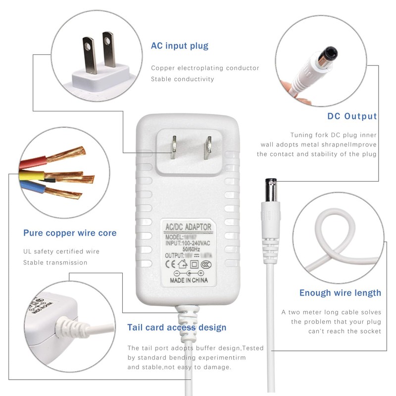 Pinkind 30W Power Adapter for Echo (4th Gen), Echo (3rd
