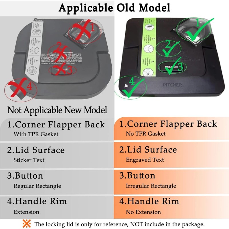 Owowong Pour Spout Cover Replacement Compatible with Ninja Blender Lid