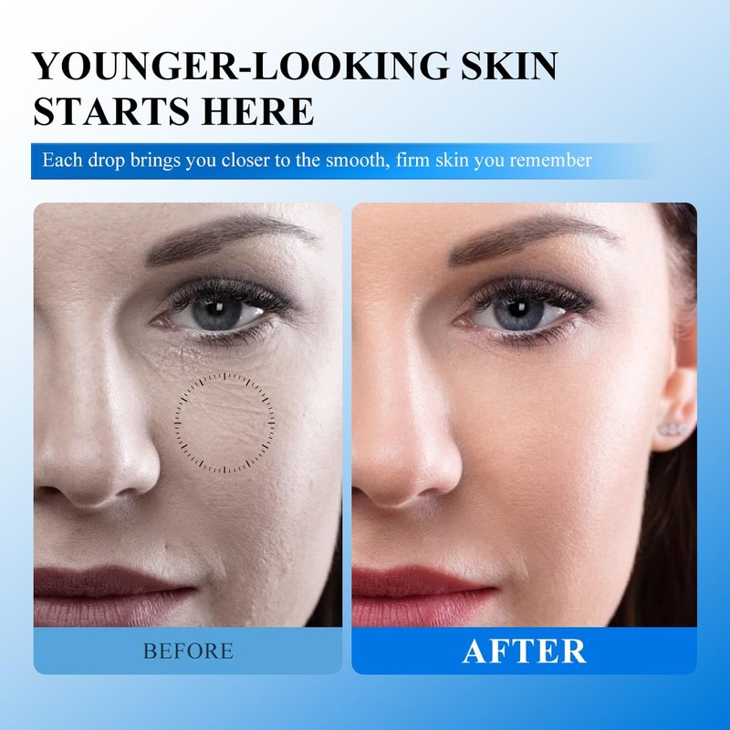 GHK-Cu Peptide Serum, Anti-Aging Face Serum with Copper Peptide and